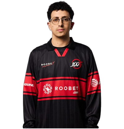 Ag1l, players