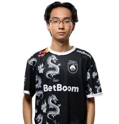 Alkaren, players