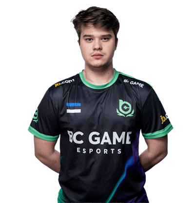 aNdu, players