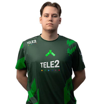 b0denmaster, players