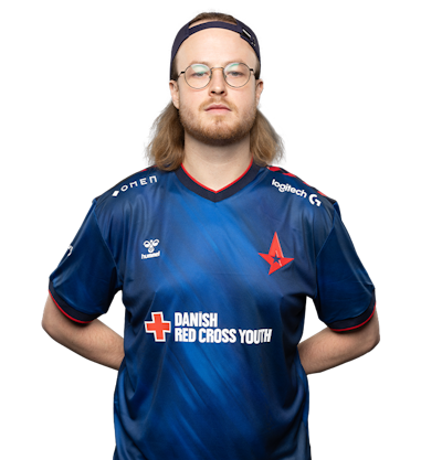 b0RUP, players