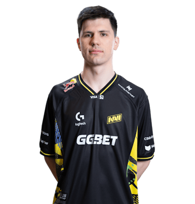 b1t, players