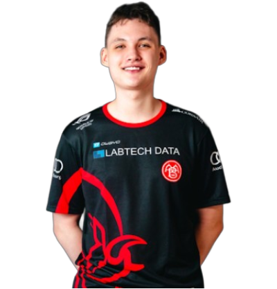 bekker, players