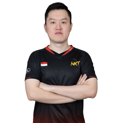 BnTeT, players