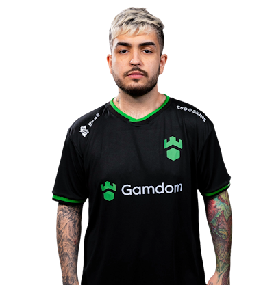 chelo, players