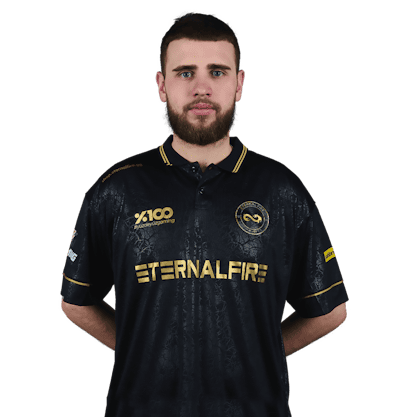 DemQQ, players