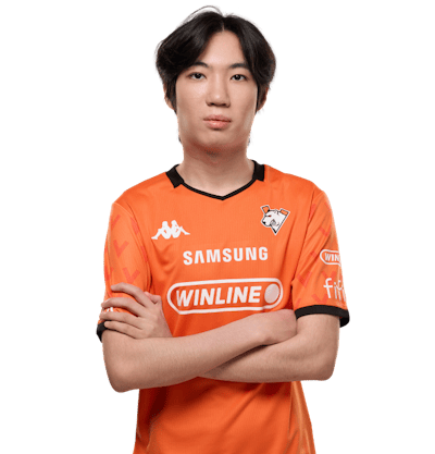 F0R3VER, players