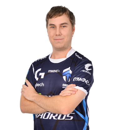 flickz, professional Counter-Strike 2 player