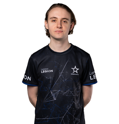 floppy, professional Counter-Strike 2 player