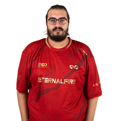 imoRR, players