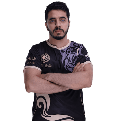 ISSAA, players