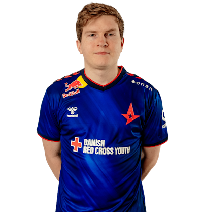 kiR, professional Counter-Strike 2 player
