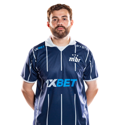 Lucaozy, players