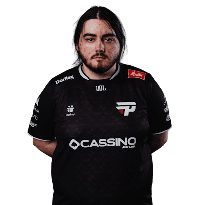 Markz, players