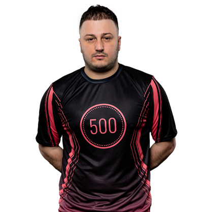 niki1, players