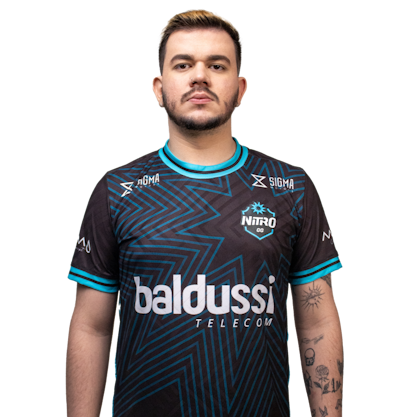 nolkz, players