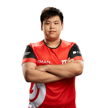 Ramz1kBO$$, professional Counter-Strike 2 player