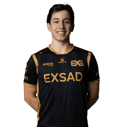 Ruy2k, professional Counter-Strike 2 player