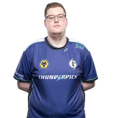 Walco, professional Counter-Strike 2 player