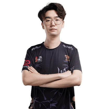 westmelon, players