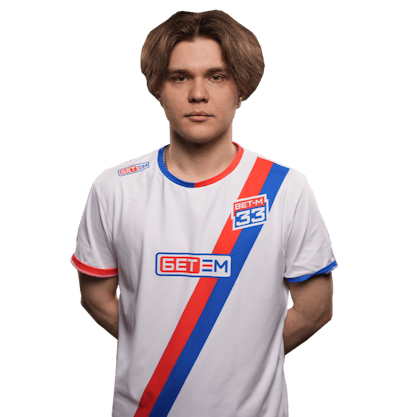 z1Nny, players