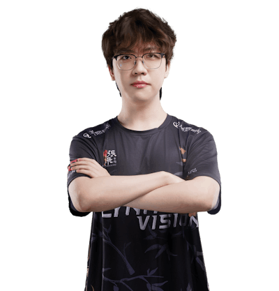 z4kr, players